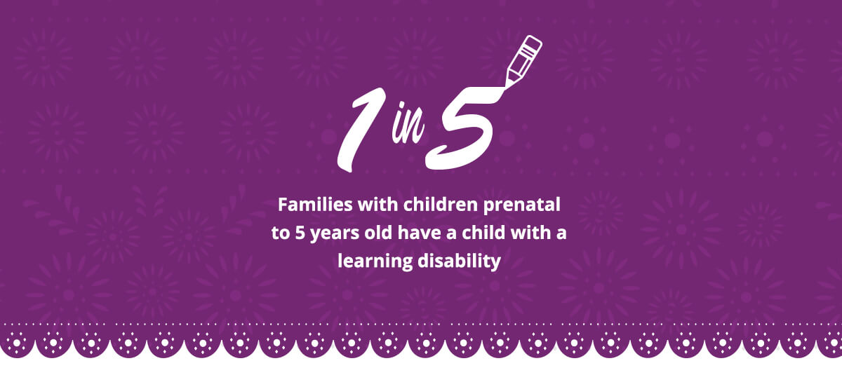 1 in 5 Families with children prenatal to 5 years old have a child with a learning disability