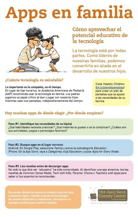 Apps en familia: Una guía para los padres